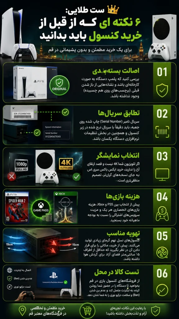 خرید کنسول بازی در قم (نقد و اقساط) + بهترین قیمت | فروشگاه وفادار